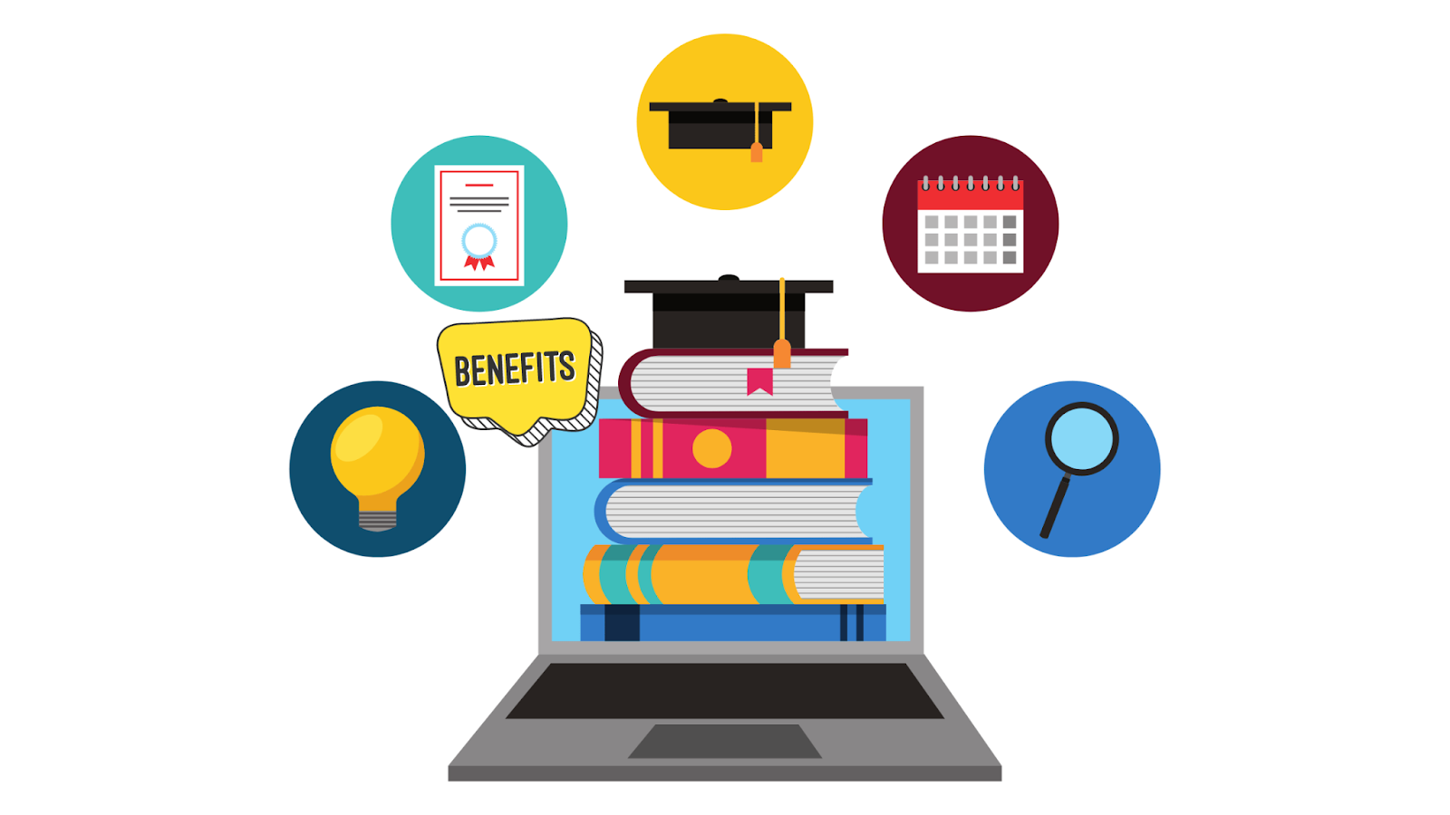 How Can Tutoring Benefit Students