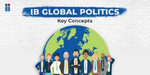 IB Global Politics Key Concepts