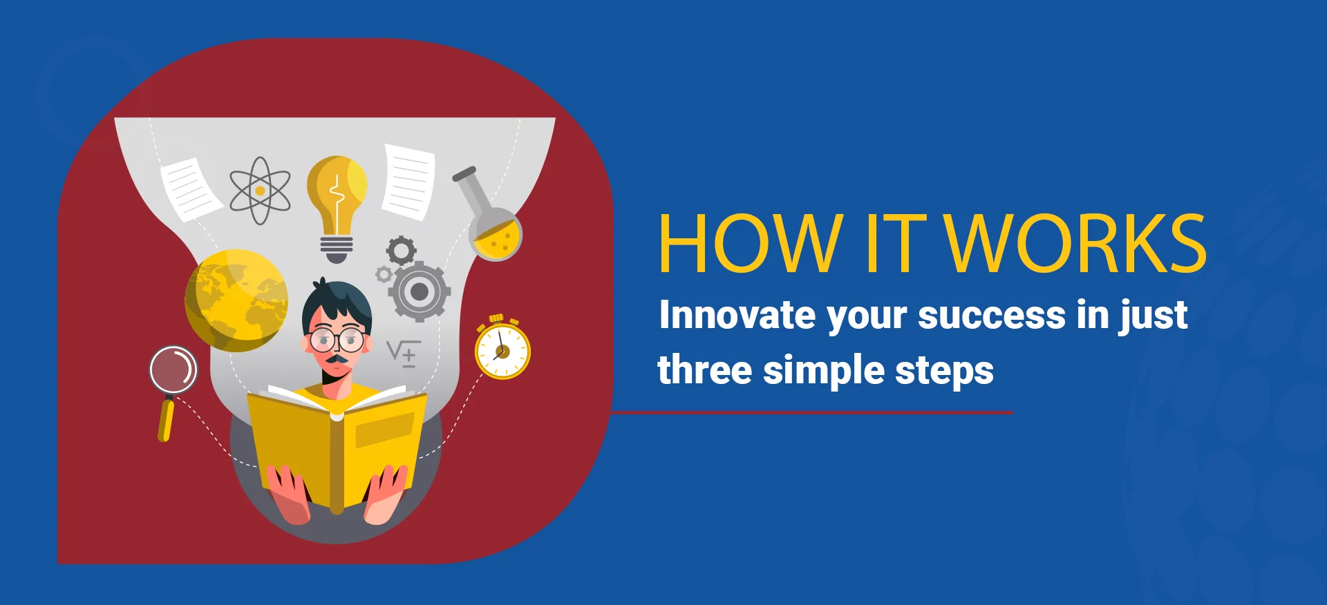 How IB Innovators Work