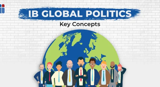 IB Global Politics Key Concepts